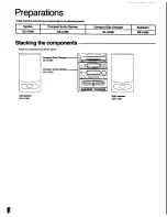 Preview for 4 page of Panasonic SA-CH60 Operating Instructions Manual