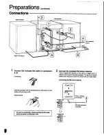 Preview for 6 page of Panasonic SA-CH60 Operating Instructions Manual