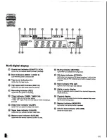 Preview for 11 page of Panasonic SA-CH60 Operating Instructions Manual