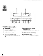 Preview for 13 page of Panasonic SA-CH60 Operating Instructions Manual