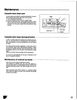 Preview for 55 page of Panasonic SA-CH60 Operating Instructions Manual