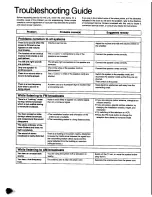 Preview for 56 page of Panasonic SA-CH60 Operating Instructions Manual