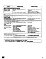 Preview for 57 page of Panasonic SA-CH60 Operating Instructions Manual