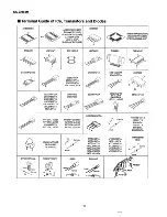 Preview for 8 page of Panasonic SA-CH64M Service Manual