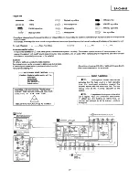 Preview for 9 page of Panasonic SA-CH64M Service Manual