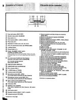 Preview for 12 page of Panasonic SA-CH72 Operating Instructions Manual