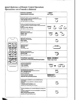 Preview for 81 page of Panasonic SA-CH72 Operating Instructions Manual