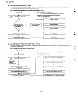 Preview for 14 page of Panasonic SA-CH84M Service Manual