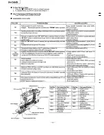 Preview for 16 page of Panasonic SA-CH84M Service Manual