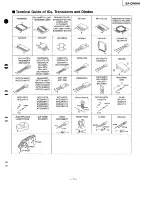 Preview for 17 page of Panasonic SA-CH84M Service Manual