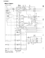 Preview for 18 page of Panasonic SA-CH84M Service Manual