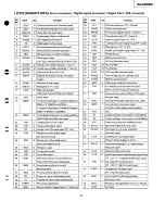 Preview for 25 page of Panasonic SA-CH84M Service Manual