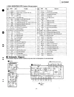 Preview for 27 page of Panasonic SA-CH84M Service Manual