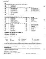 Preview for 28 page of Panasonic SA-CH84M Service Manual