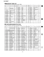 Preview for 58 page of Panasonic SA-CH84M Service Manual