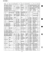 Предварительный просмотр 66 страницы Panasonic SA-CH84M Service Manual