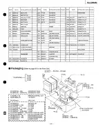 Предварительный просмотр 67 страницы Panasonic SA-CH84M Service Manual