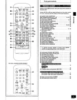 Предварительный просмотр 11 страницы Panasonic SA-DK2 Operating Instructions Manual