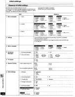 Предварительный просмотр 54 страницы Panasonic SA-DK2 Operating Instructions Manual