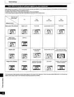 Предварительный просмотр 58 страницы Panasonic SA-DK2 Operating Instructions Manual