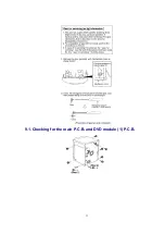 Preview for 11 page of Panasonic SA-DK3 Service Manual