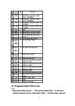 Предварительный просмотр 65 страницы Panasonic SA-DK3 Service Manual