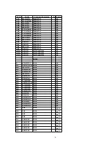 Предварительный просмотр 74 страницы Panasonic SA-DK3 Service Manual