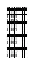 Предварительный просмотр 89 страницы Panasonic SA-DK3 Service Manual