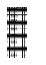 Предварительный просмотр 94 страницы Panasonic SA-DK3 Service Manual