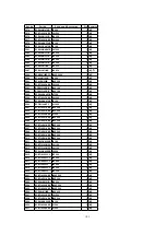 Предварительный просмотр 105 страницы Panasonic SA-DK3 Service Manual