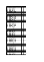 Предварительный просмотр 113 страницы Panasonic SA-DK3 Service Manual