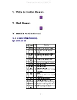 Preview for 30 page of Panasonic SA-DT300E Manual