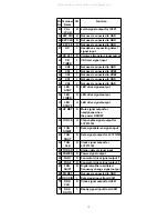 Preview for 32 page of Panasonic SA-DT300E Manual