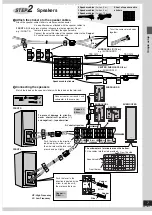 Предварительный просмотр 7 страницы Panasonic SA-DT310 Operating Instructions Manual