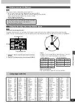 Предварительный просмотр 33 страницы Panasonic SA-DT310 Operating Instructions Manual