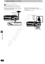 Предварительный просмотр 36 страницы Panasonic SA-DT310 Operating Instructions Manual