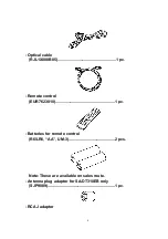 Предварительный просмотр 4 страницы Panasonic SA-DT310 Service Manual