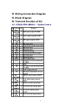 Предварительный просмотр 18 страницы Panasonic SA-DT310 Service Manual