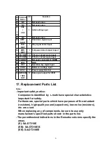 Предварительный просмотр 21 страницы Panasonic SA-DT310 Service Manual