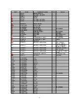 Предварительный просмотр 23 страницы Panasonic SA-DT310 Service Manual