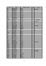 Предварительный просмотр 25 страницы Panasonic SA-DT310 Service Manual