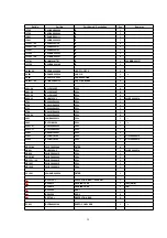 Предварительный просмотр 28 страницы Panasonic SA-DT310 Service Manual