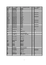 Предварительный просмотр 33 страницы Panasonic SA-DT310 Service Manual