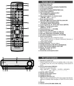 Предварительный просмотр 58 страницы Panasonic SA-DT310 Service Manual