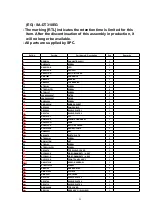 Preview for 22 page of Panasonic SA-DT310E Service Manual