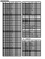 Preview for 6 page of Panasonic SA-EN28P Service Manual