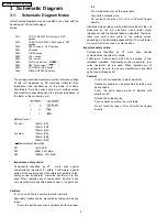 Preview for 8 page of Panasonic SA-EN28P Service Manual