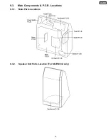 Preview for 19 page of Panasonic SA-EN33PC-S Service Manual