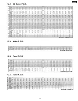 Preview for 33 page of Panasonic SA-EN33PC-S Service Manual