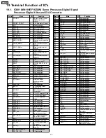 Preview for 56 page of Panasonic SA-EN33PC-S Service Manual